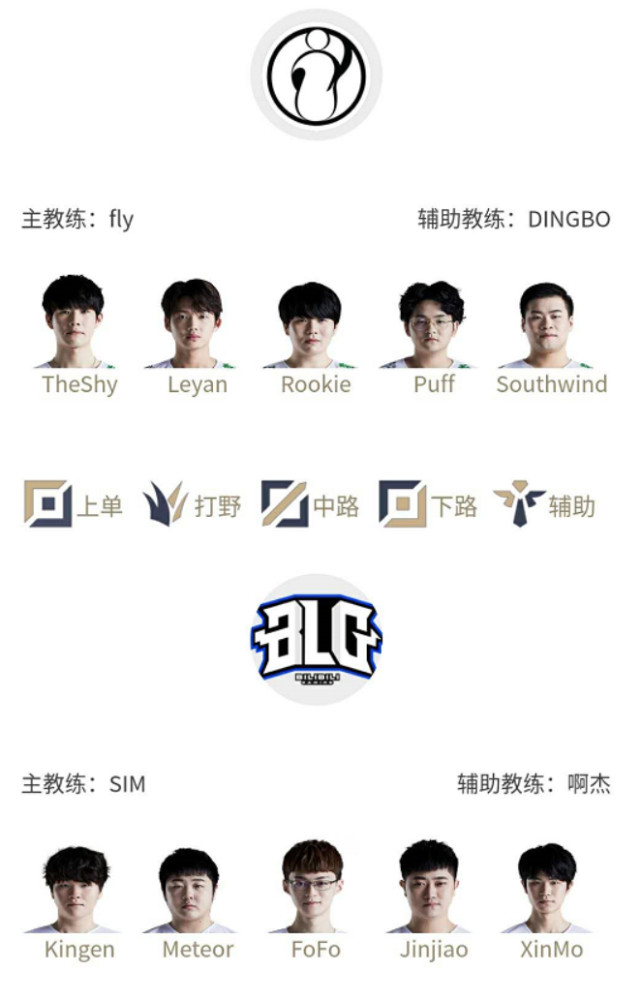 业生涯增添 业生涯增添