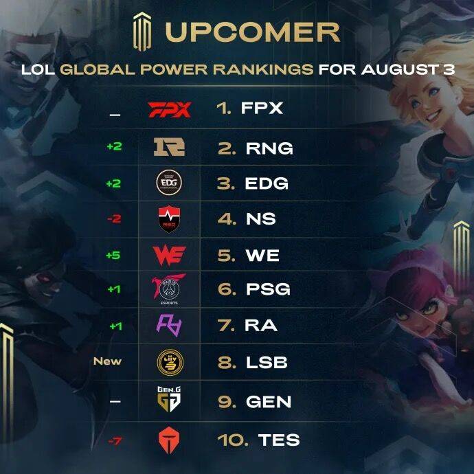 超的潜质 超的潜质