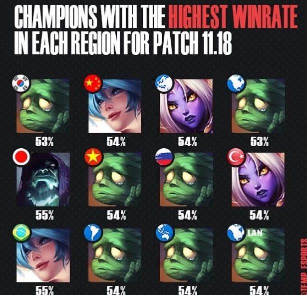 不僅僅是足 不僅僅是足