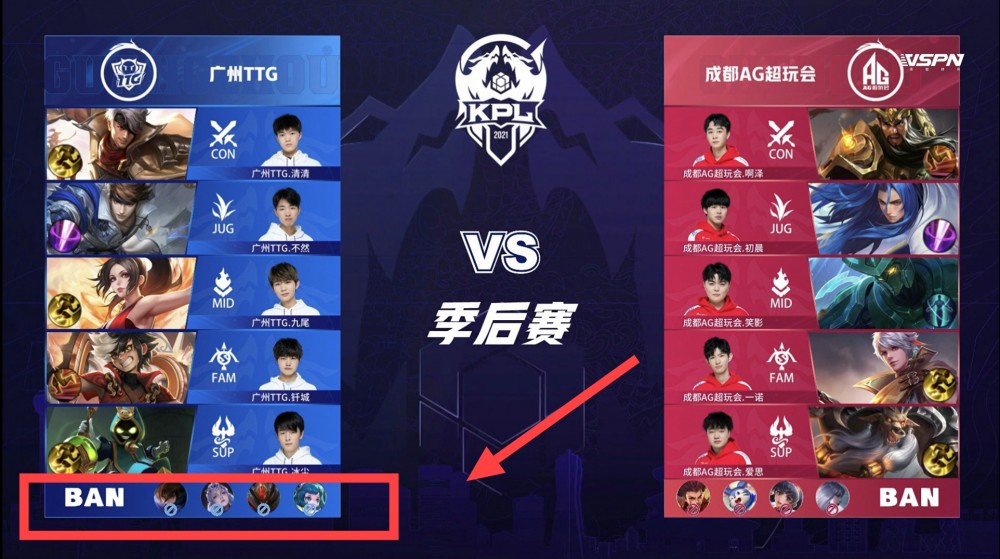 前期控线 前期控线